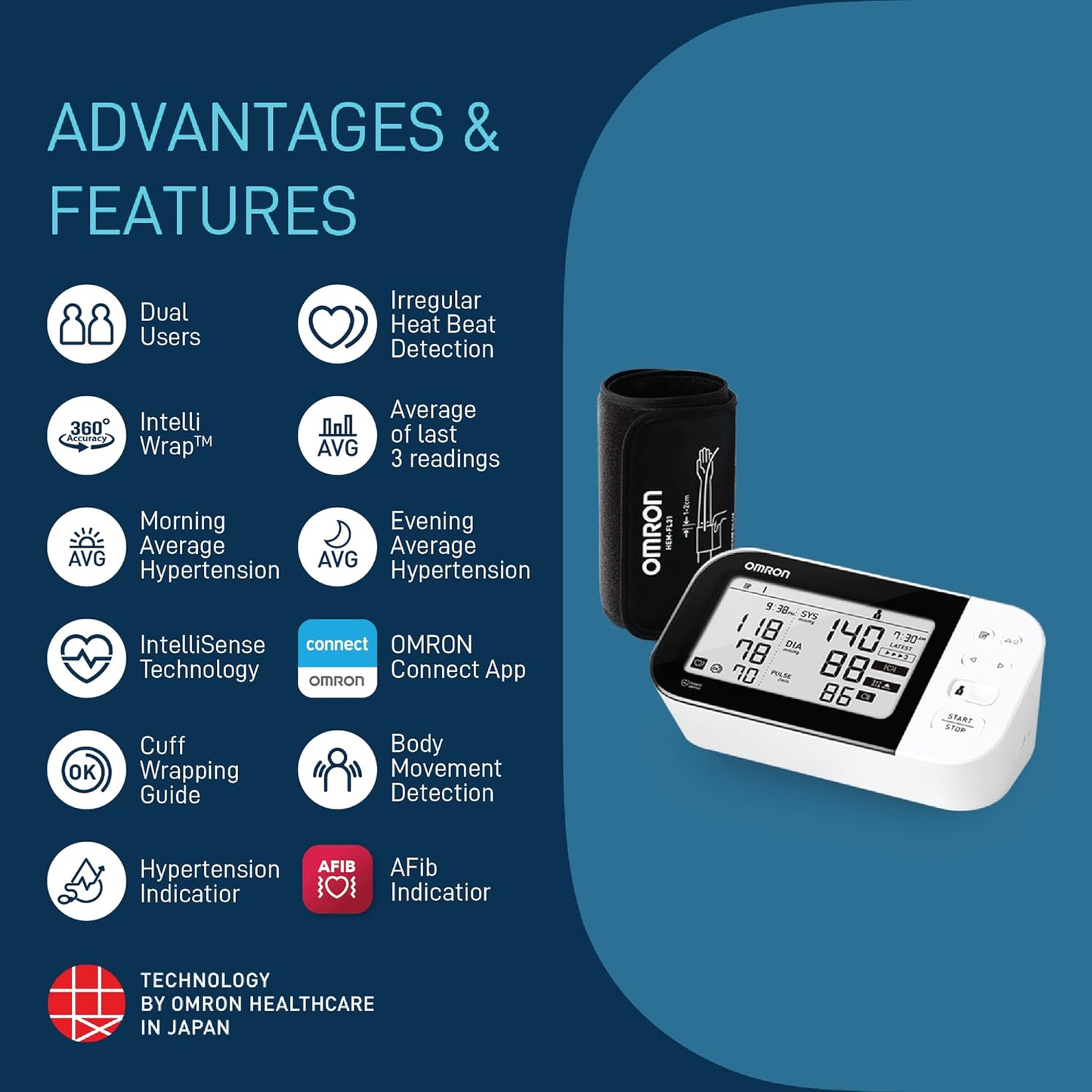 Omron HEM-7361T Digital Blood Pressure Monitor with Bluetooth