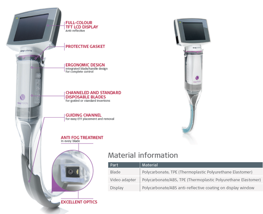 Ambu KingVision Video Laryngoscope Set