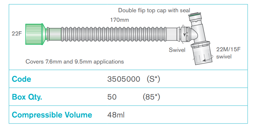 Intersurgical Double Swivel Flexible Catheter Mount
