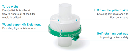 Intersurgical Inter-Therm HME Filter