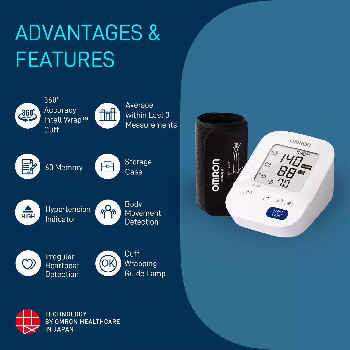 Omron HEM 7156T Digital Blood Pressure Monitor – Upper Arm BP Monitor with Bluetooth