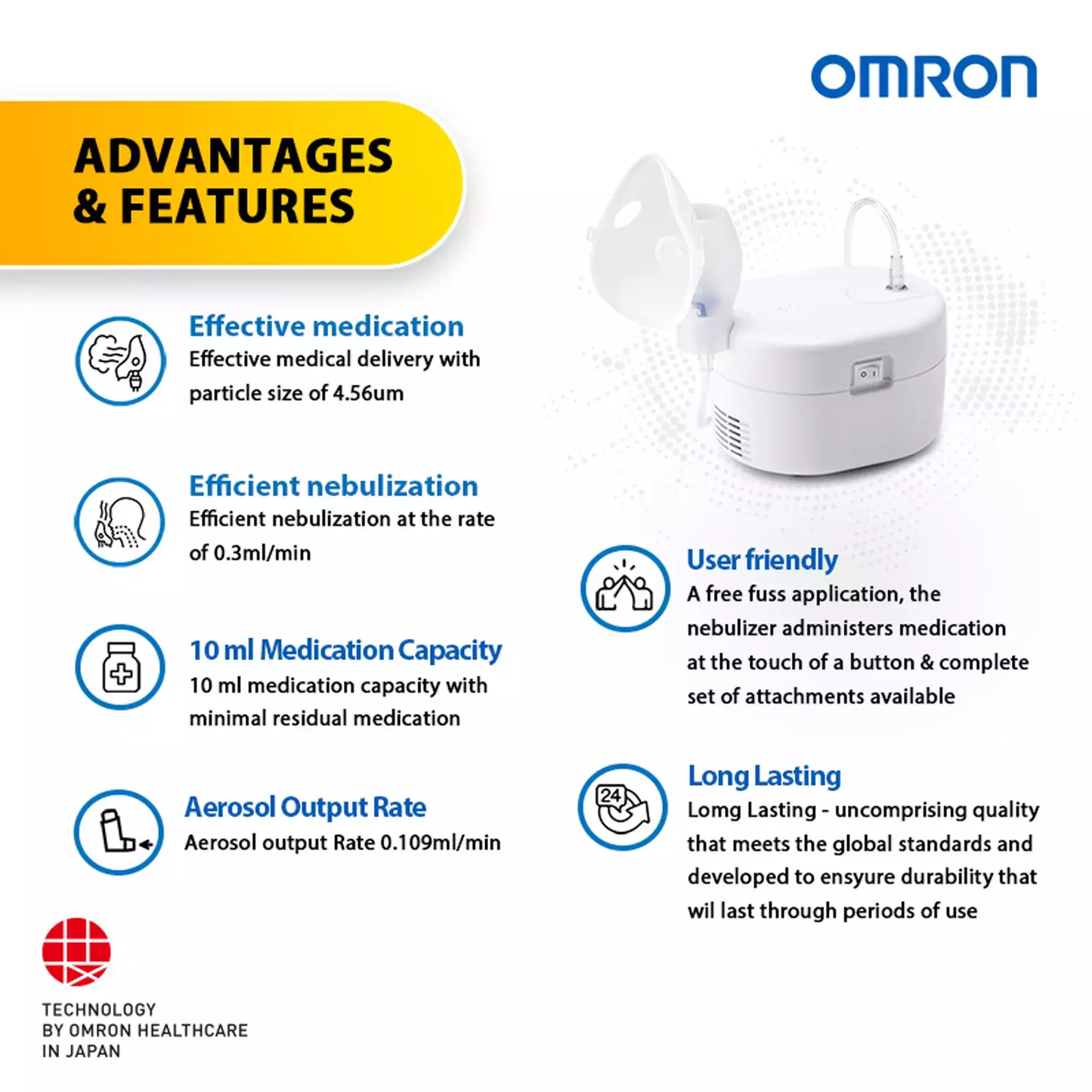 Omron NE-C106 Compressor Nebulizer