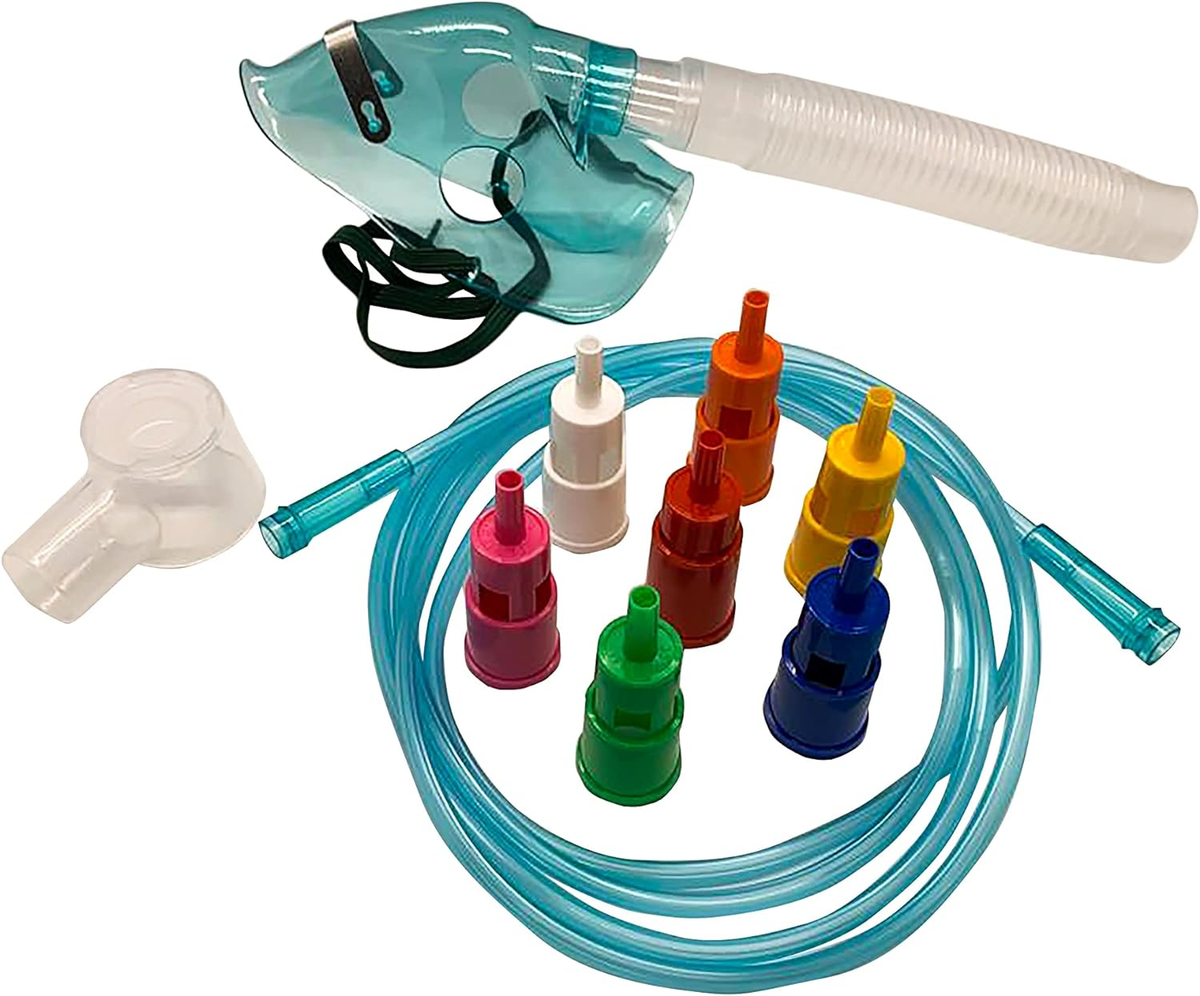 Single Dial Venturi Oxygen Mask – Adjustable O₂ Concentration – SHAH ...