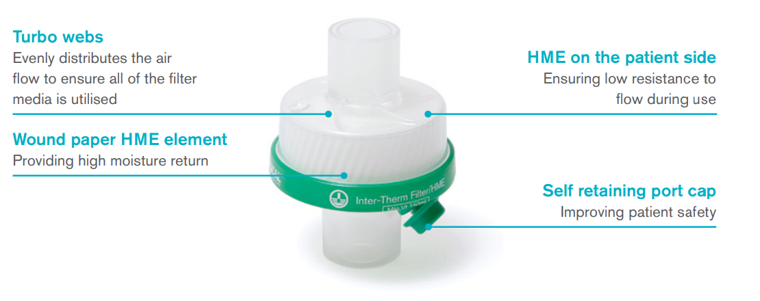 Intersurgical Inter-Therm HME Filter
